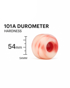 Inkflow Standard wheels (Pack of 8) Indoor Wheels